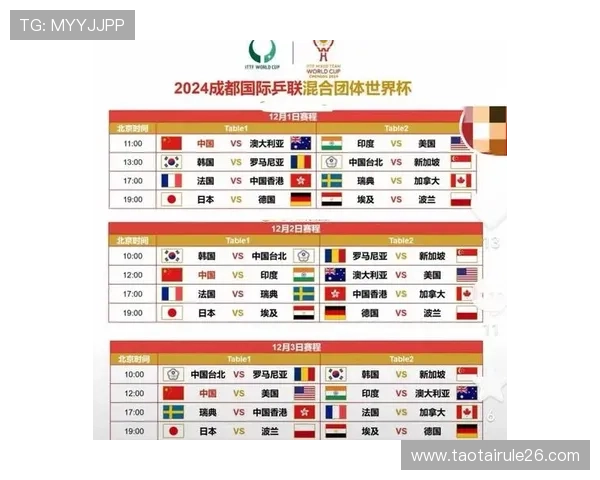 2024年世界杯四强预测:从小组赛到淘汰赛的晋级路径与关键因素分析 2024年世界杯四强预测:从小组赛到淘汰赛的晋级路径与关键因素分析