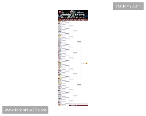 2026世界杯完整赛程表最新版本,详细介绍每场比赛的时间、地点和对阵队伍 2026世界杯完整赛程表最新版本,详细介绍每场比赛的时间、地点和对阵队伍