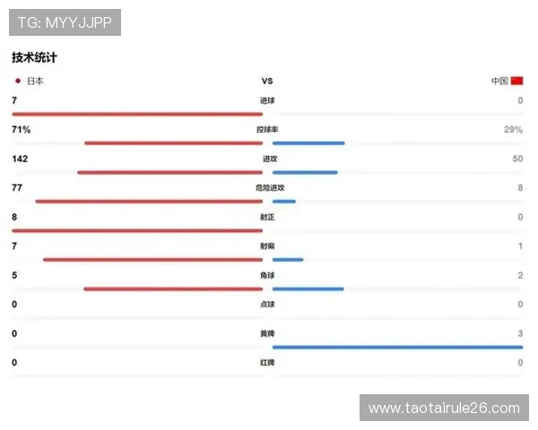 2026世界杯欧洲预选赛最新积分榜公布，关注各队晋级形势与排名动态