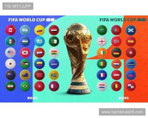 2026世界杯晋级图最新更新:各国晋级情况与晋级概率全面分析 2026世界杯晋级图最新更新:各国晋级情况与晋级概率全面分析