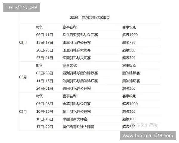 2026世界杯预选赛赛程时间表最新版本，比赛时间、阶段划分与关键赛事一览