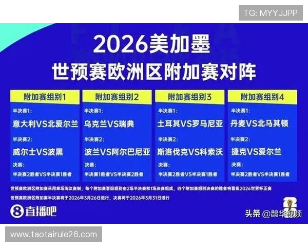 2026年世界杯意大利附加赛关键战役回顾与球队备战策略详解 2026年世界杯意大利附加赛关键战役回顾与球队备战策略详解