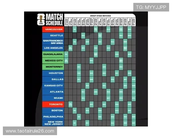 2026年世界杯小组赛赛程公布,哪些球队有望提前晋级? 2026年世界杯小组赛赛程公布,哪些球队有望提前晋级?
