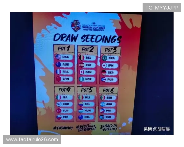 2026年世界杯抽签规则的历史沿革与未来发展趋势