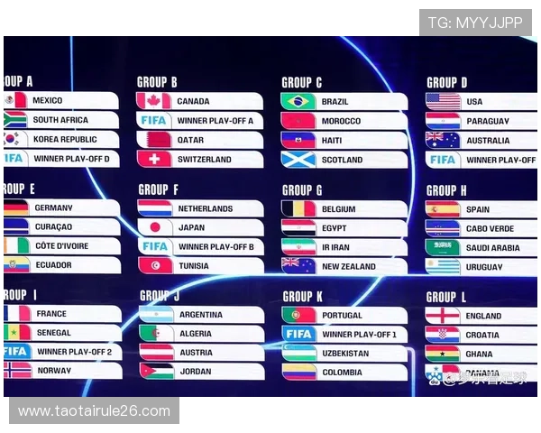 2026年世界杯预选赛欧洲区最新赛程安排与重要比赛预测分析