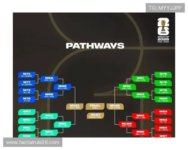 2026年篮球世界杯预选赛详细赛程安排与晋级规则解析