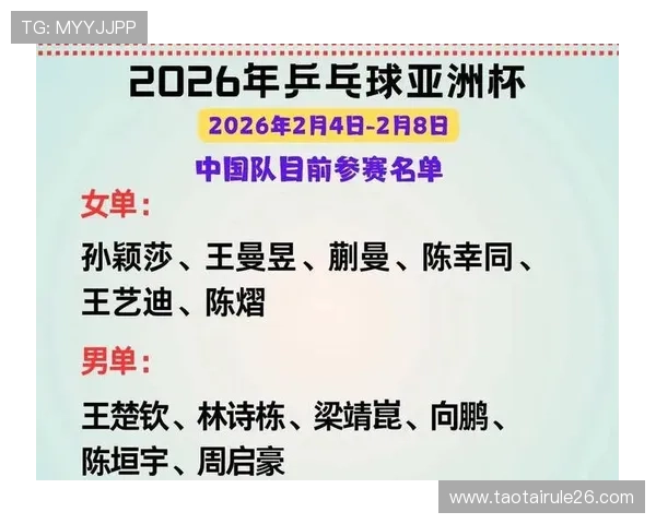 世界杯2026中国队参赛资格官方公告中国队晋级之路最新进展
