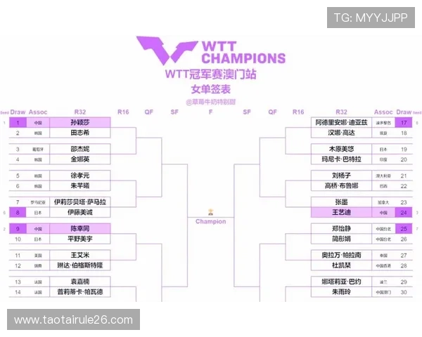 世界杯开赛时间表2026年详细安排及最新预测信息
