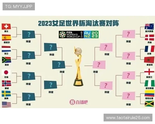 世界杯扩军到48支后,比赛赛制将经历哪些重大调整和创新措施 世界杯扩军到48支后,比赛赛制将经历哪些重大调整和创新措施