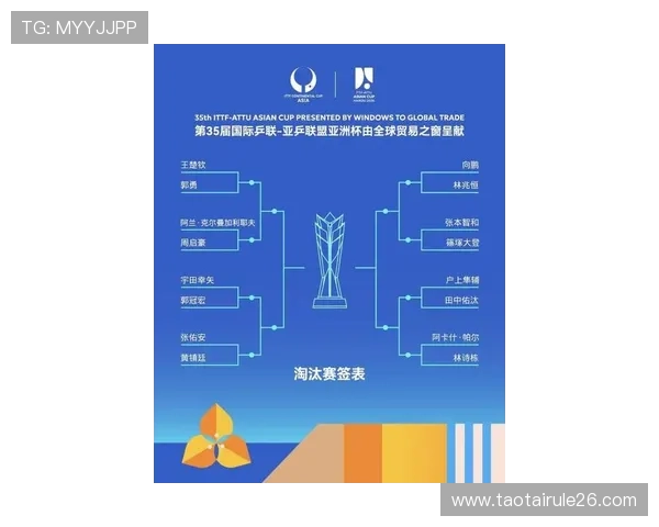 世界杯预选赛亚洲区小组赛赛程安排对各队晋级影响的深度分析