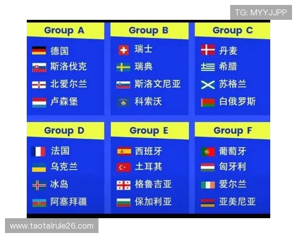 2023年世界杯名额已定42席，全面分析各国晋级路径与竞争形势