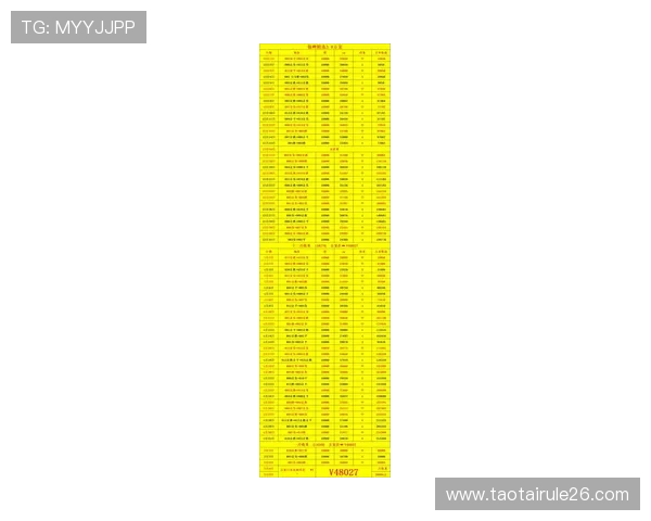2024年世界杯最新夺冠赔率变化趋势及专家预测，帮助你把握赛前投注先机