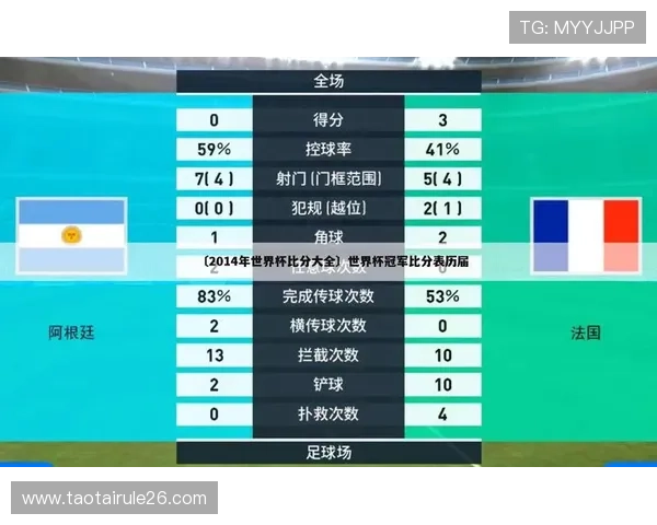 2026年世界杯48队名额分配方案对亚洲、非洲和欧洲球队的具体影响分析 2026年世界杯48队名额分配方案对亚洲、非洲和欧洲球队的具体影响分析