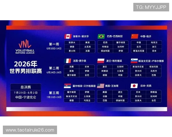 2026年世界杯32强对阵图表全景图，帮助球迷了解每场比赛的对阵情况与赛程安排