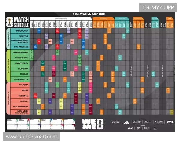 2026年世界杯决赛赛程表最新更新内容涵盖各阶段比赛时间安排指南