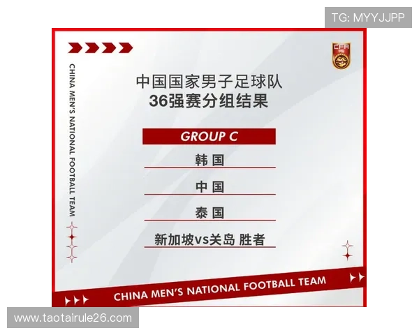 2026年世界杯亚洲区赛制改革背景及其对亚洲足球整体水平提升的作用 2026年世界杯亚洲区赛制改革背景及其对亚洲足球整体水平提升的作用