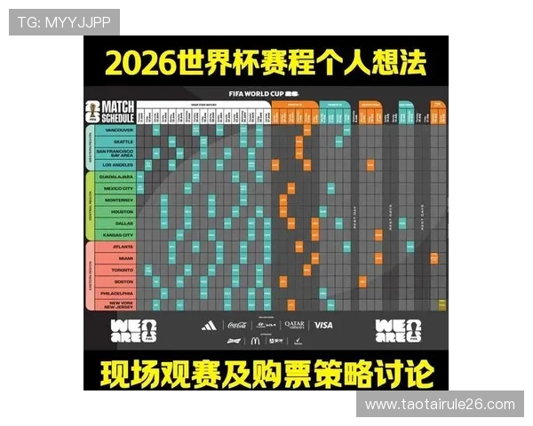 2026年世界杯官方赞助商合作案例分享，成功品牌如何借助赛事实现品牌升级