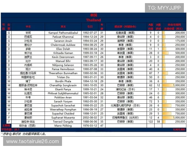 2026年世界杯参赛球队名单及其背后故事深度解读