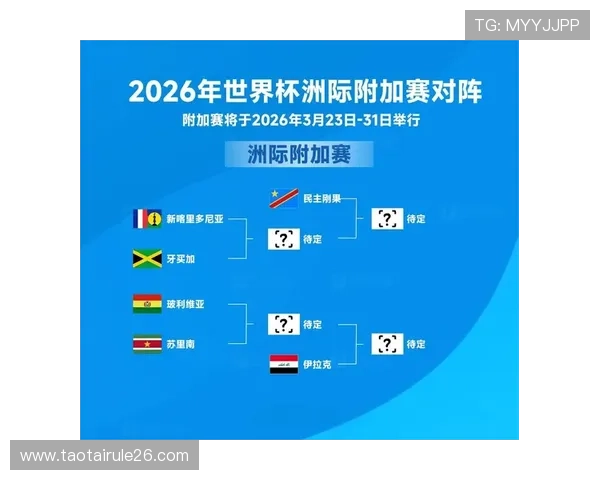 2026年世界杯分组抽签结果公布后各组实力分析与晋级前景