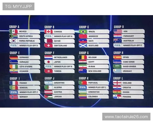 2026年世界杯抽签仪式详细时间安排及流程介绍