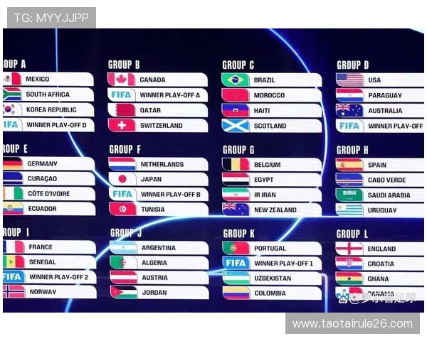 2026年世界杯时间表完整版,详细介绍每个阶段比赛时间、地点及重要赛事时间节点 2026年世界杯时间表完整版,详细介绍每个阶段比赛时间、地点及重要赛事时间节点