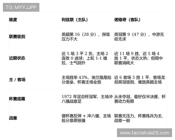 2026年世界杯比赛规则对球队策略和比赛战术的影响深度分析
