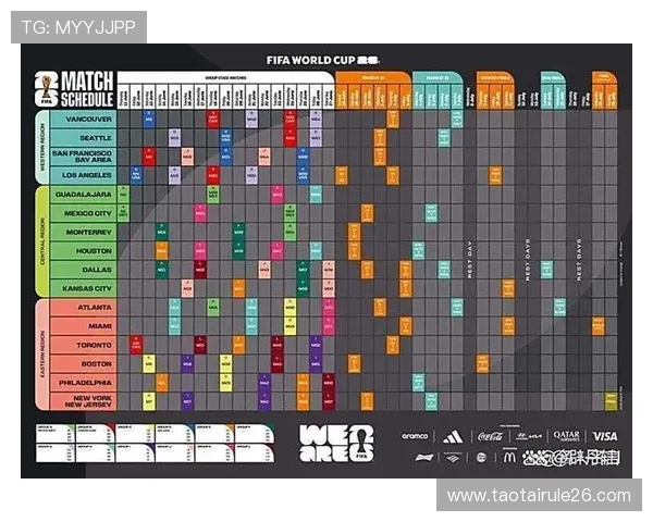2026年美加墨世界杯小组分组结果公布后对各队晋级前景的深度解析 2026年美加墨世界杯小组分组结果公布后对各队晋级前景的深度解析