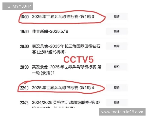 2026年乒乓球世界杯赛程时间表完整版,比赛日程、场馆信息及直播时间指南 2026年乒乓球世界杯赛程时间表完整版,比赛日程、场馆信息及直播时间指南
