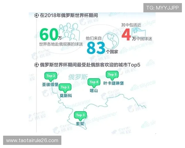 世界杯下注数据分析:利用大数据提升投注准确率的方法 世界杯下注数据分析:利用大数据提升投注准确率的方法