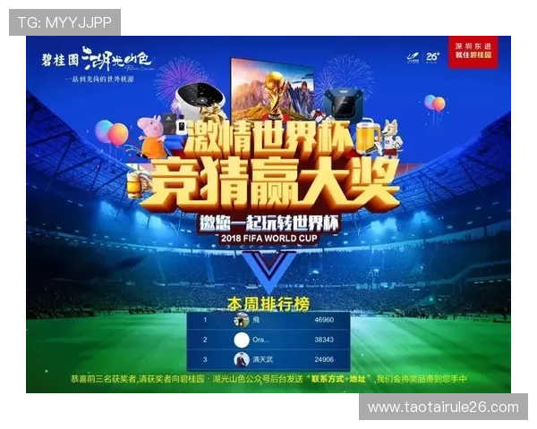 世界杯竞猜投注买球最新优惠活动，抓住机会赢取丰厚奖金与实物奖励