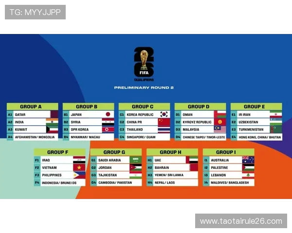 世界杯赛程时间表2026中国队详细安排及比赛时间全攻略