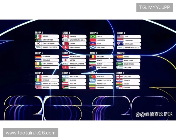 历年世界杯时间表一览表：详细列出每届比赛的比赛日期、赛程安排及重要时间点