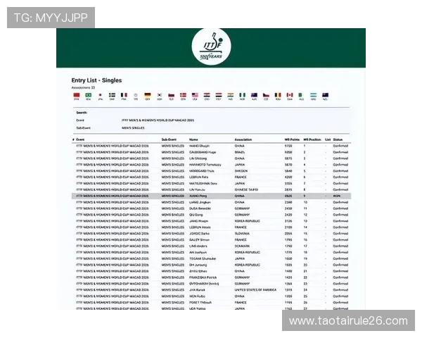 2026年世界杯48强名单全景扫描，哪些新晋国家首次亮相引人期待