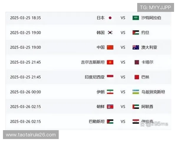 2026年世界杯亚洲区预选赛分组规则对各参赛队伍的影响及应对策略 2026年世界杯亚洲区预选赛分组规则对各参赛队伍的影响及应对策略