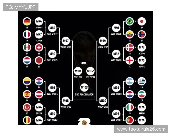 2026年世界杯亚洲区预选赛赛制表变化趋势分析，助力球队制定备战策略