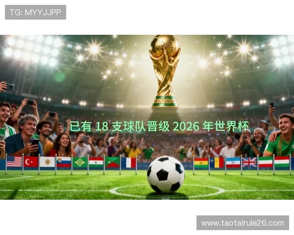 2026年世界杯参赛国家名单最新更新,哪些国家有望首次亮相世界杯 2026年世界杯参赛国家名单最新更新,哪些国家有望首次亮相世界杯