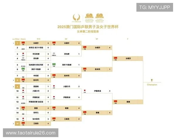 2026年世界杯赛程安排及北京时间,全面了解赛事时间安排 2026年世界杯赛程安排及北京时间,全面了解赛事时间安排