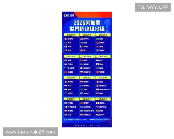 2026年世界杯预选赛分组规则详解:如何确保各大洲队伍公平竞争 2026年世界杯预选赛分组规则详解:如何确保各大洲队伍公平竞争