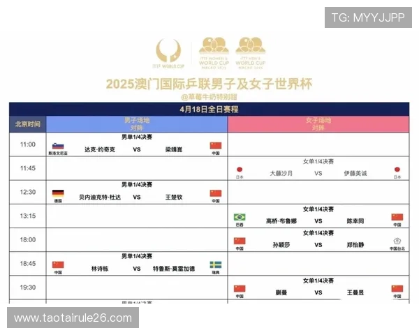 2026年世界杯赛制创新带来的晋级路径与淘汰赛规则全面解读
