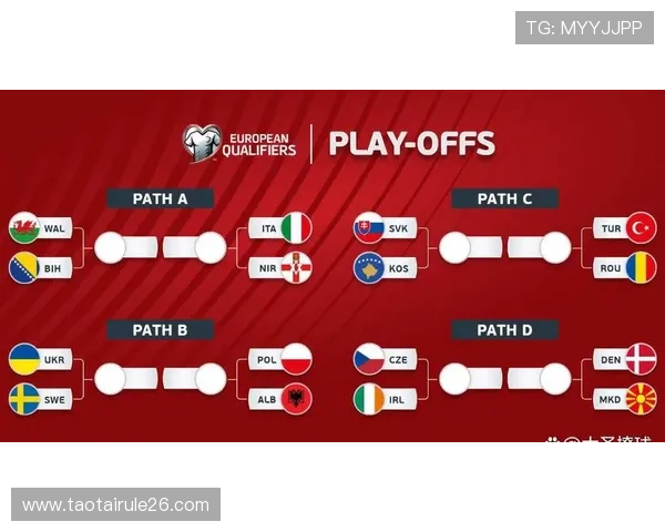 2026年欧洲区世界杯积分榜最新更新,分析各队积分走势及晋级形势的关键因素 2026年欧洲区世界杯积分榜最新更新,分析各队积分走势及晋级形势的关键因素