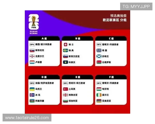 2026年女篮世界杯预选赛分组抽签后各队备战策略与赛前准备指南 2026年女篮世界杯预选赛分组抽签后各队备战策略与赛前准备指南