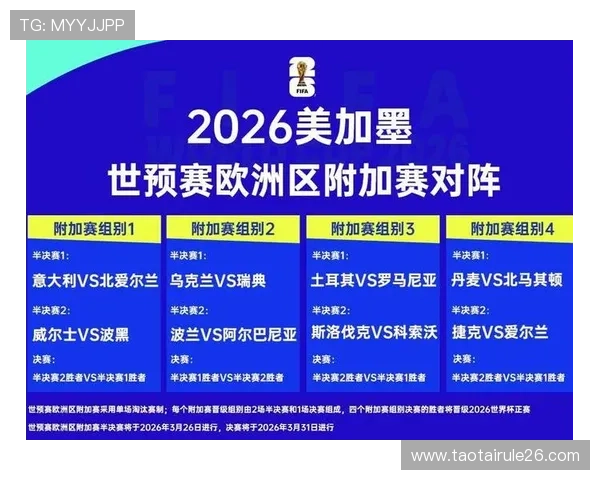 世界杯2026中国是否能够晋级详细分析与最新预测 世界杯2026中国是否能够晋级详细分析与最新预测