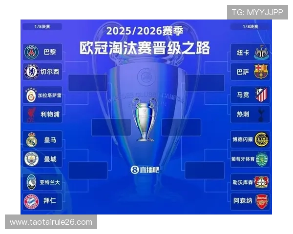 全面解读2026年世界杯16强晋级规则与比赛抽签流程