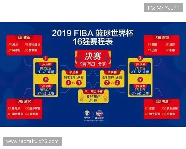 掌握世界杯小组赛出线规则，助你理解球队晋级的具体条件与比赛安排