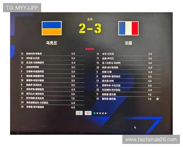 欧洲区世界杯名额分配对欧洲足球整体水平的影响分析