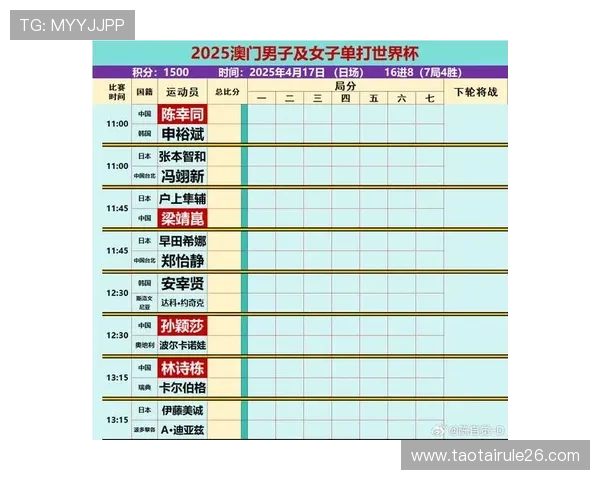 欧洲赛区世界杯预选赛赛程公布，详细比赛时间表及重要赛事预告指南