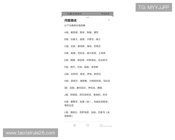 美加墨世界杯48支球队完整名单最新更新，了解每支球队的参赛情况和阵容变化