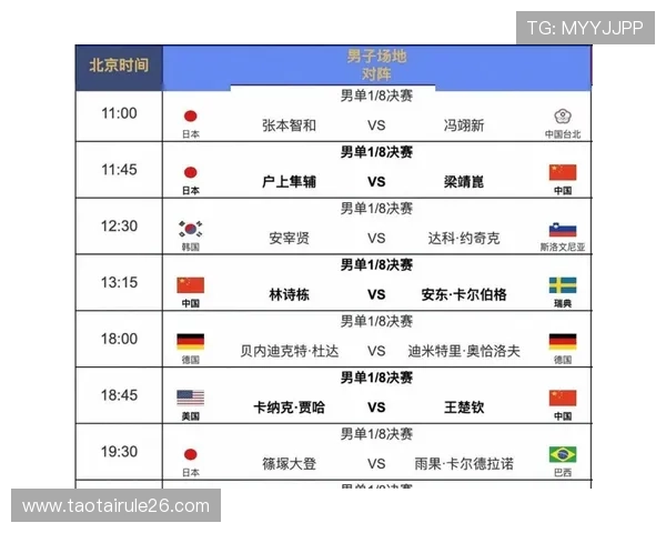 美加墨世界杯分组时间最新动态，官方公告及赛事安排一览