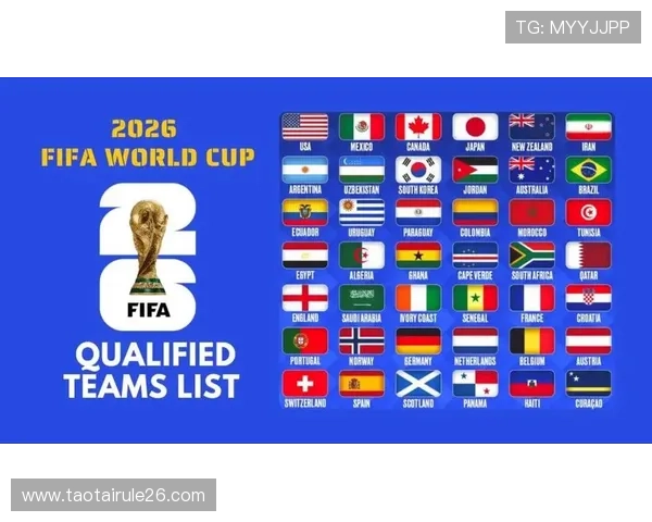 2026年世界杯48支参赛队伍比赛规则详细解读与最新调整方案