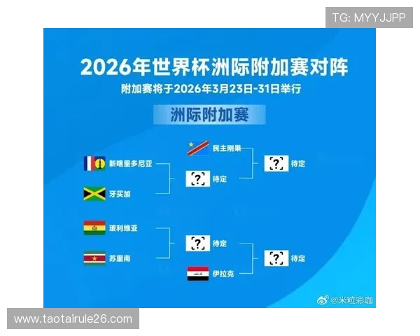 2026年世界杯举办地点的最新官方公告及相关赛事信息